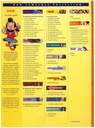 Elsje Strip SC 01 Als beste getest 999