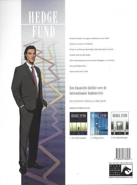 Hedge Fund SC 03 De Chaos Strategie 999