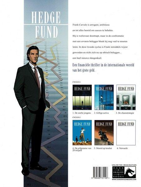 Hedge Fund SC 04 De erfgename van 20 miljard 999