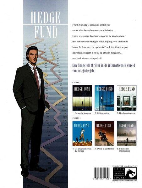 Hedge Fund SC 05 999