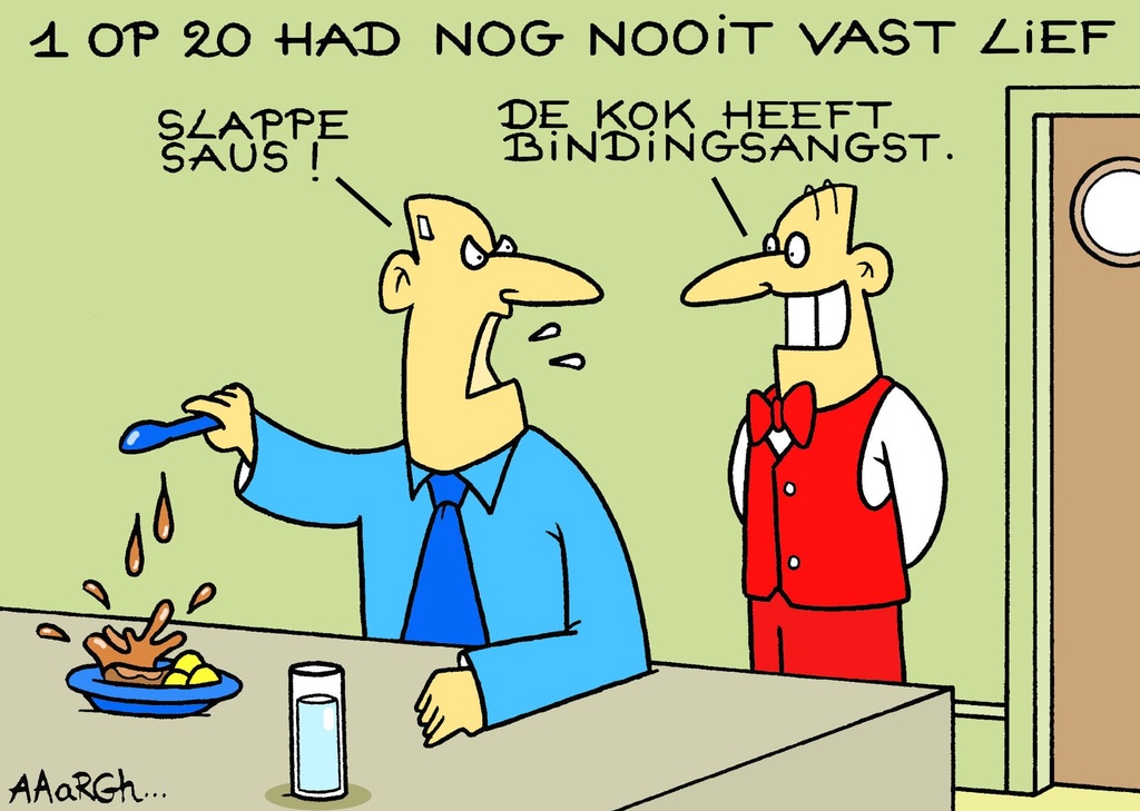 Het Jaar van AAaRGh... 1 2