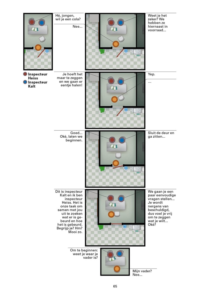De kleur van dingen 3