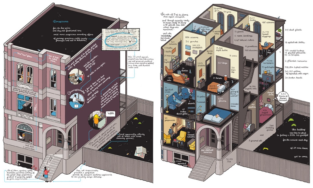 CHRIS WARE BUILDING STORIES HC 1