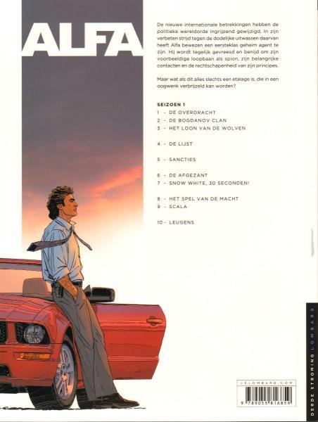 Alfa 011 Fucking Patriot 999