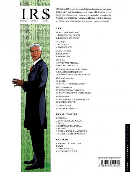IRS 16 Oorlog als optie 999