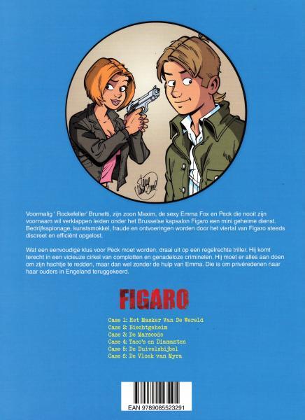 Figaro 02 Biechtgeheim 999