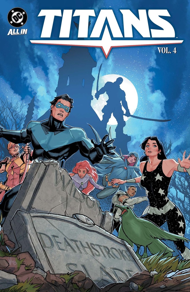 TITANS (2023) 04 TERMINATED