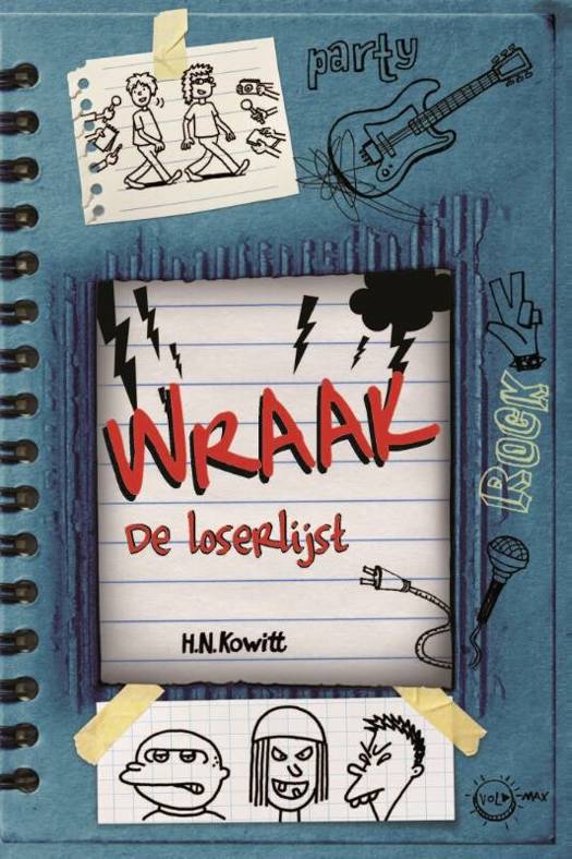 De Loserlijst 2