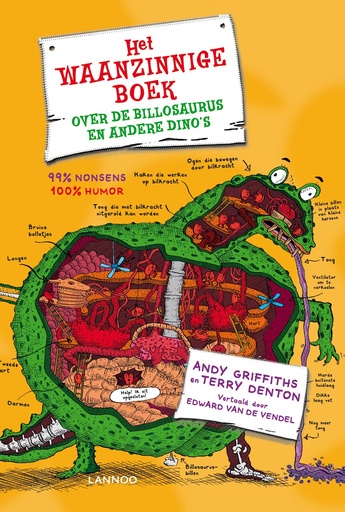 De Waanzinnige Boomhut - Over de billosaurus e.a. dino's