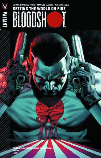 BLOODSHOT