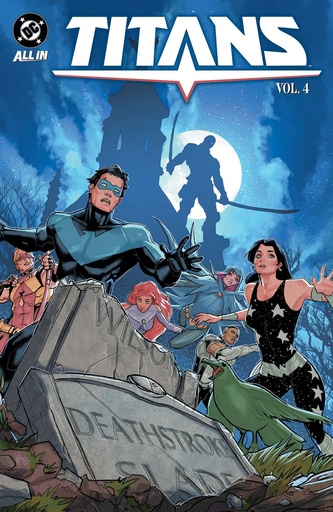 TITANS (2023) 04 TERMINATED