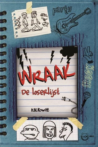 De Loserlijst 2