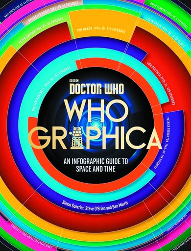 DOCTOR WHO WHOGRAPHICA INFOGRAPHIC GT SPACE & TIME